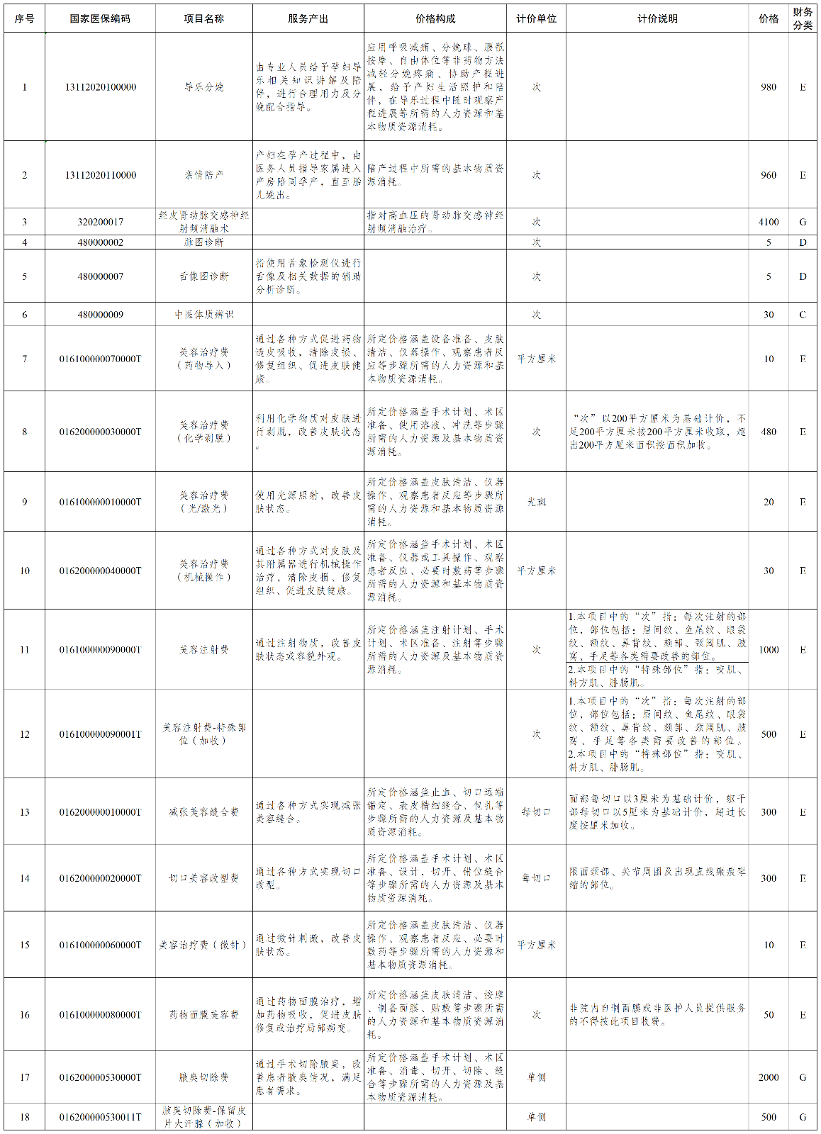 工作簿1_Sheet1(1).png